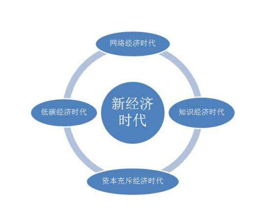 重視知識(shí)產(chǎn)權(quán)，提升企業(yè)核心競(jìng)爭(zhēng)力
